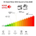 BioloMix 주방 푸드 스탠드 믹서, 블렌더, 저소음 모터, 크림 계란 거품기, 휩 반죽 반죽기, 6단, 1200W, 6L, DC - 이미지 5